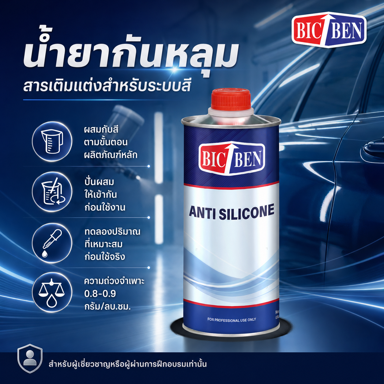 น้ำยากันหลุม ANTI SILICONE - 1 ลิตร