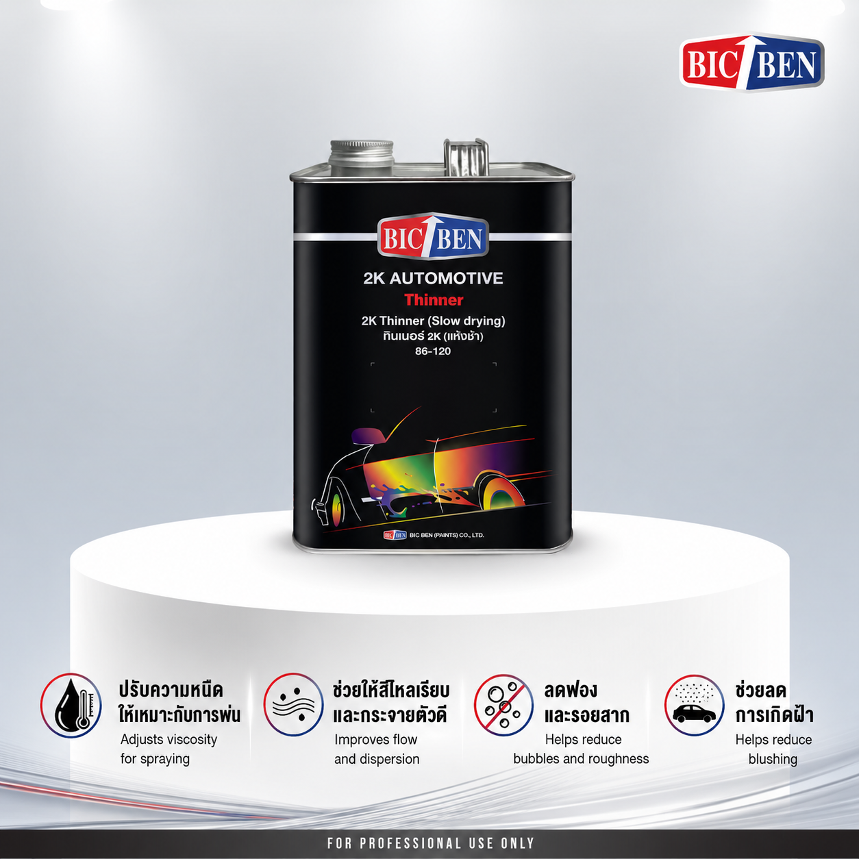 ทินเนอร์ 2K สำหรับสีรองพื้น BIC-BEN