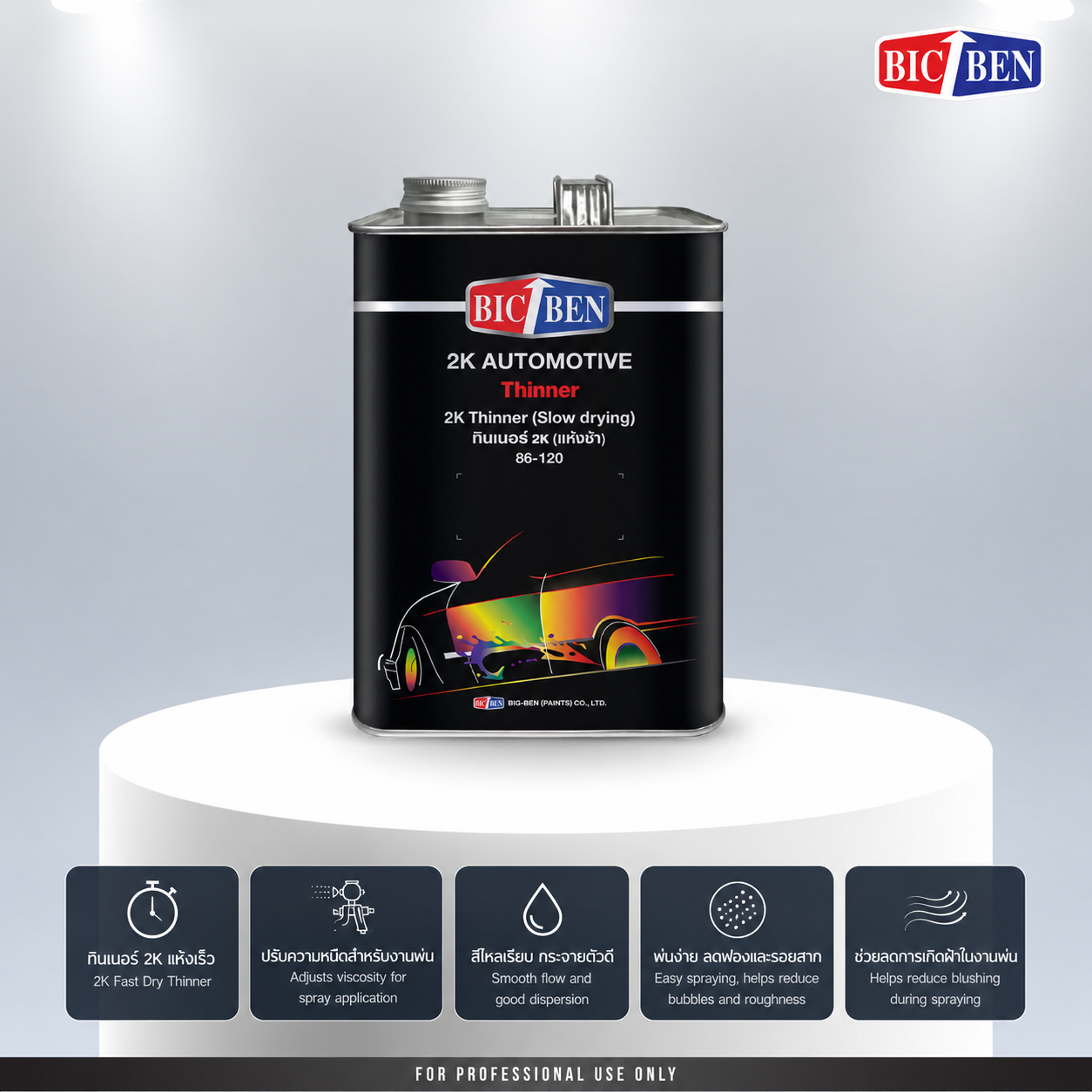 ทินเนอร์ 2K BIC-BEN ชนิดแห้งเร็ว