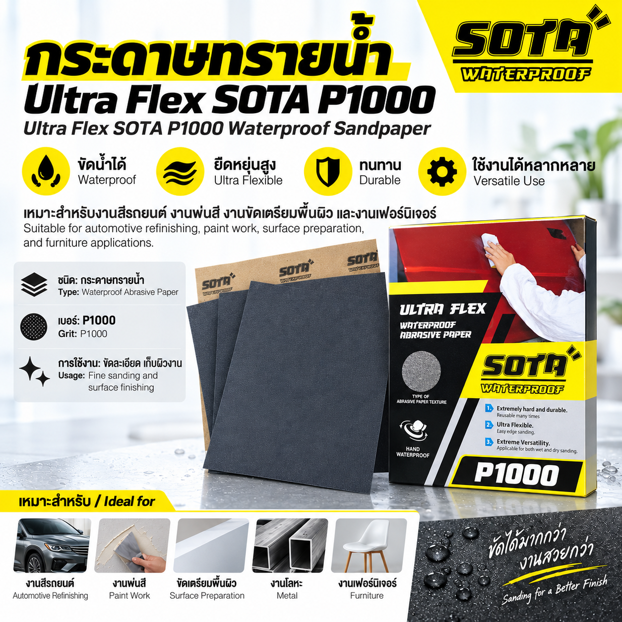 กระดาษทรายน้ำ SOTA #P1000