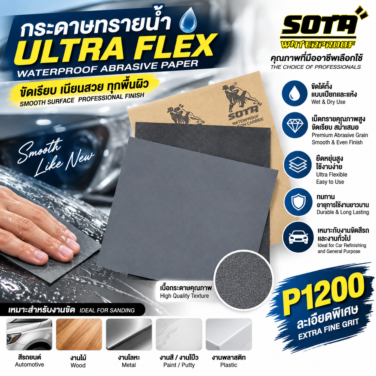 กระดาษทรายน้ำ SOTA #P1200