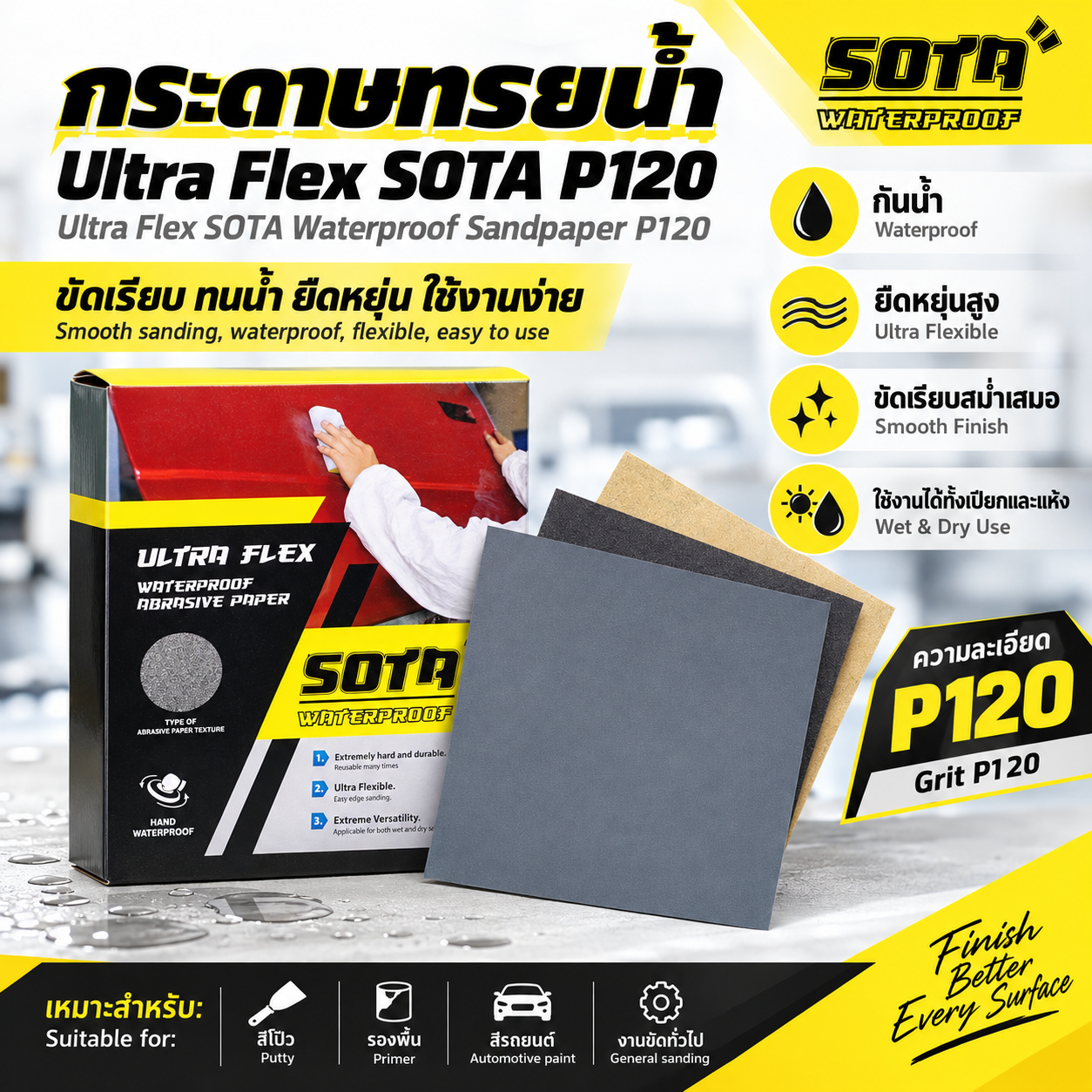 กระดาษทรายน้ำ SOTA #P120