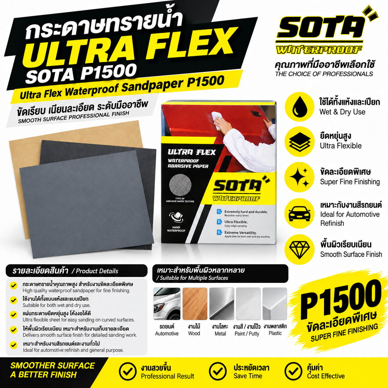 กระดาษทรายน้ำ SOTA #P1500