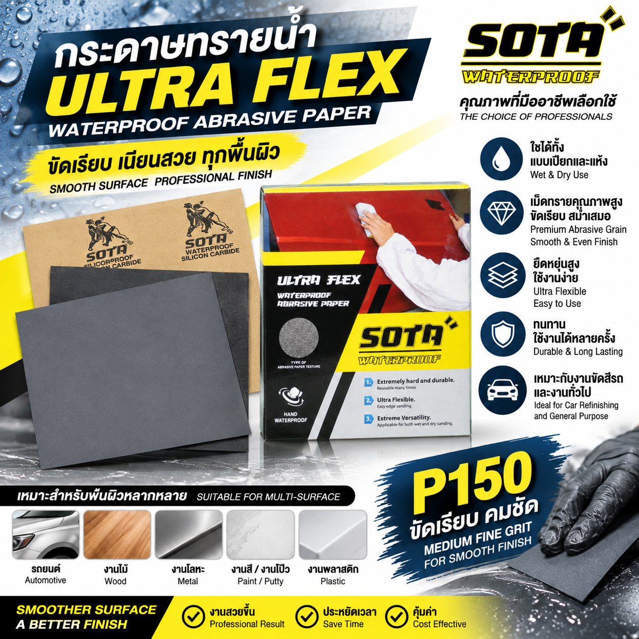 กระดาษทรายน้ำ SOTA #P150