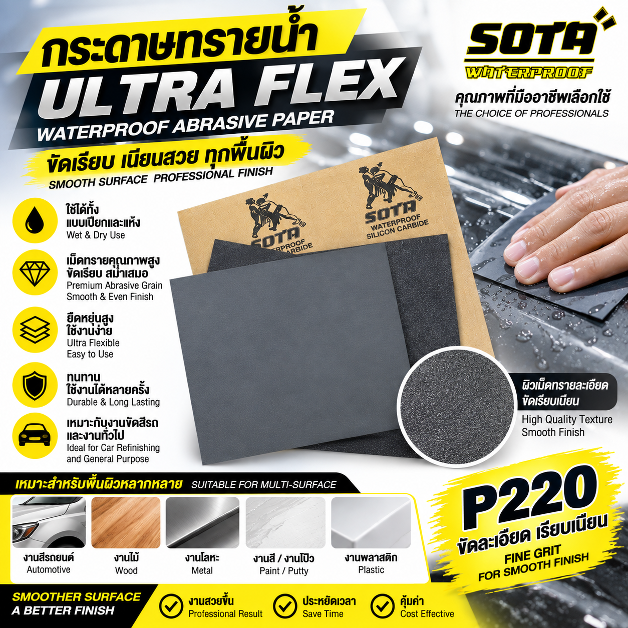 กระดาษทรายน้ำ SOTA #P220