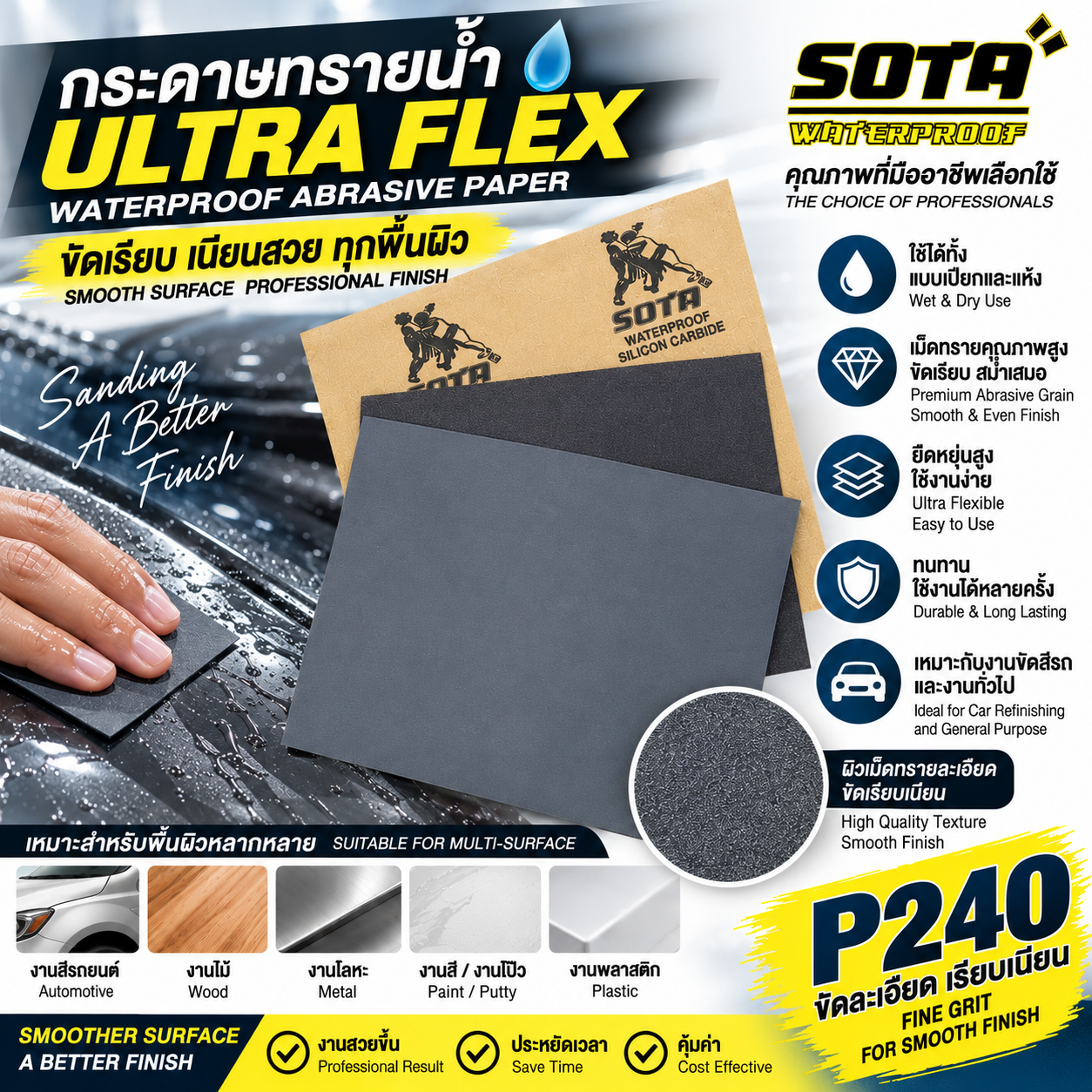 กระดาษทรายน้ำ SOTA #P240