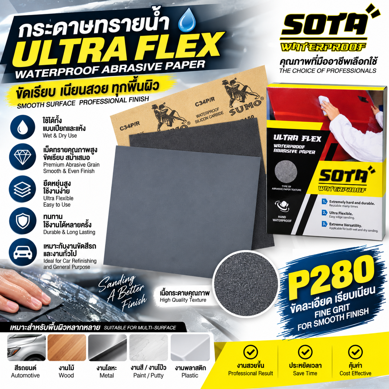 กระดาษทรายน้ำ SOTA #P280