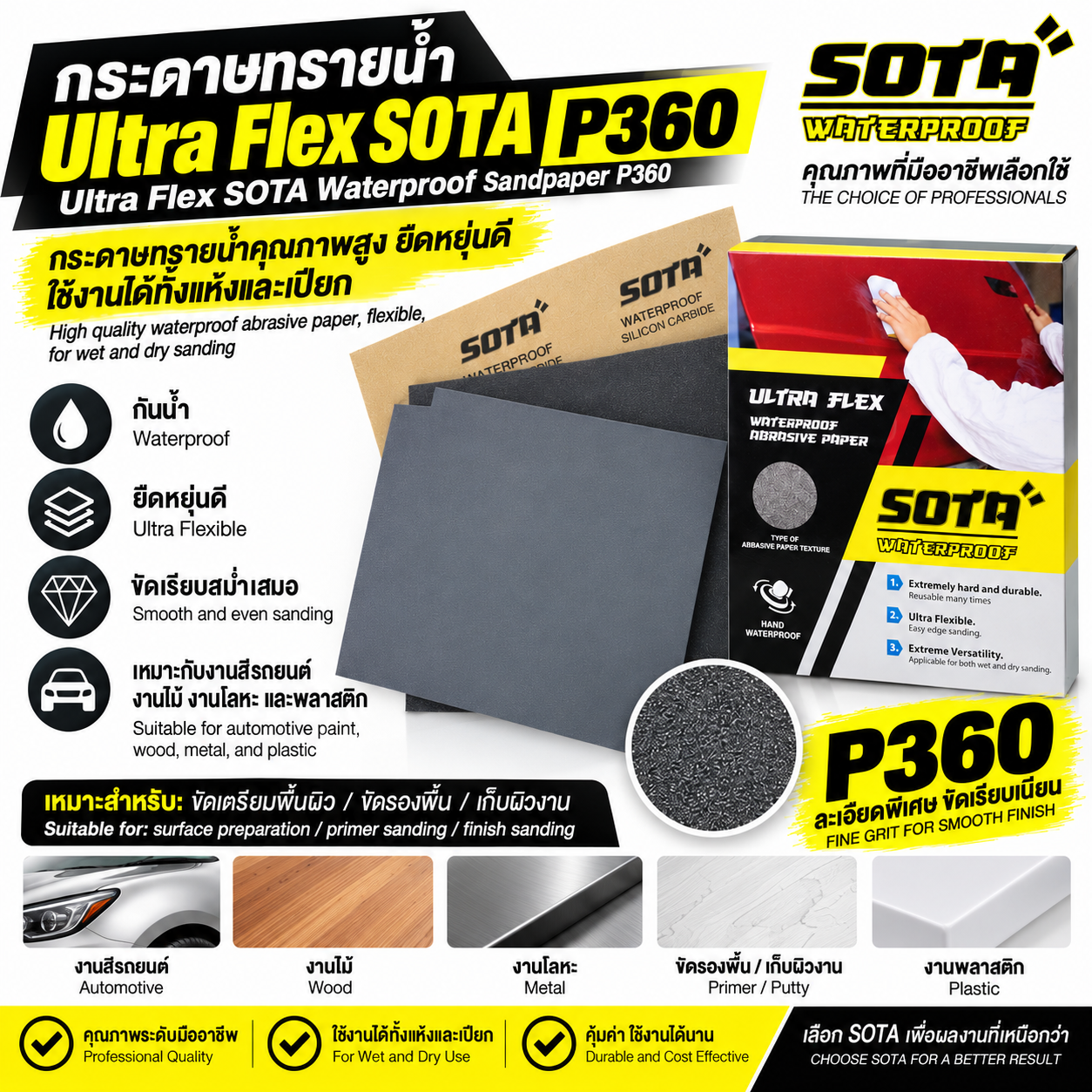 กระดาษทรายน้ำ SOTA #P360