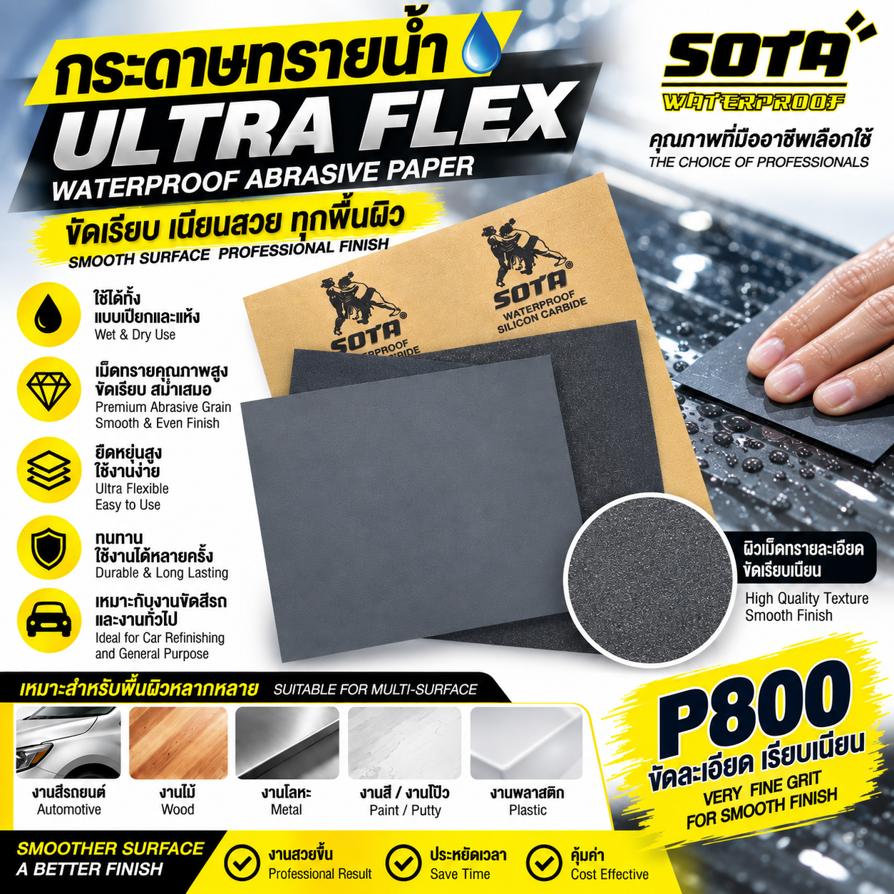 กระดาษทรายน้ำ SOTA #P800