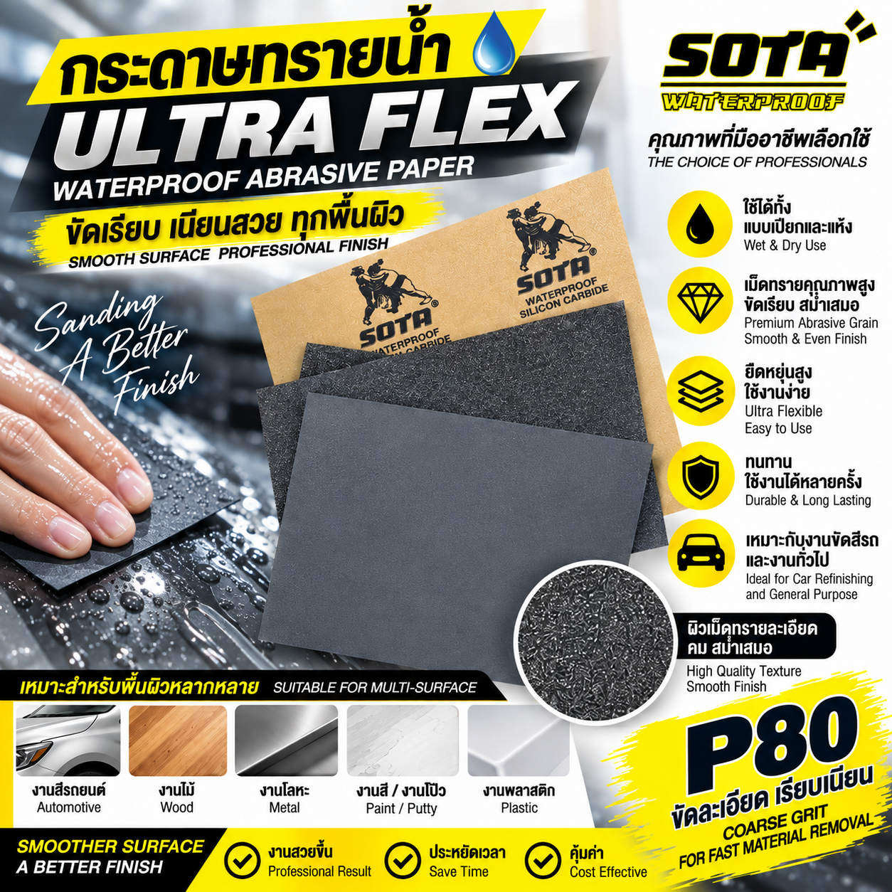 กระดาษทรายน้ำ SOTA #P80