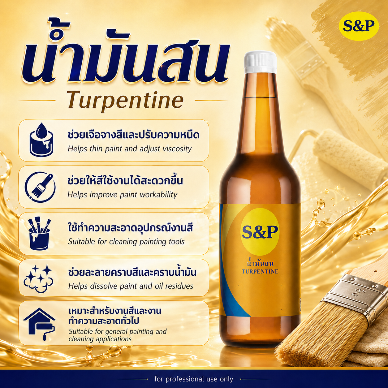 น้ำมันสนเชียงใหม่ S&P 100%
