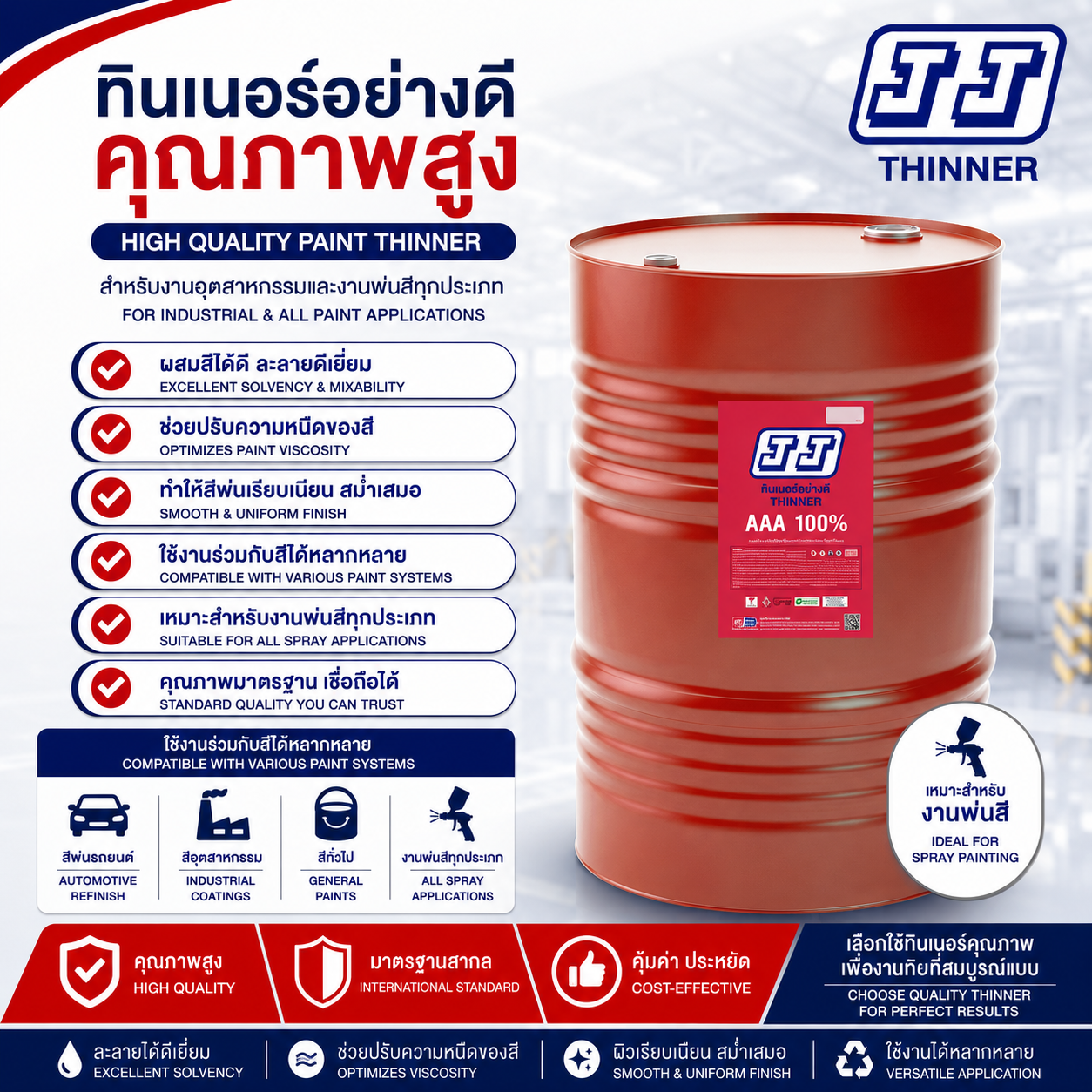 3A JJ·160 กก.