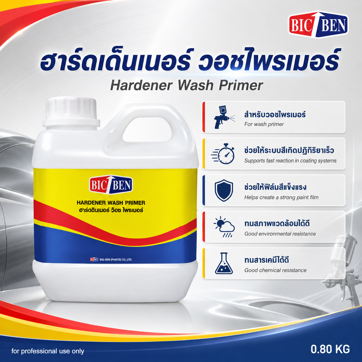 ฮาร์ดดินเนอร์ สำหรับวอชไพรเมอร์