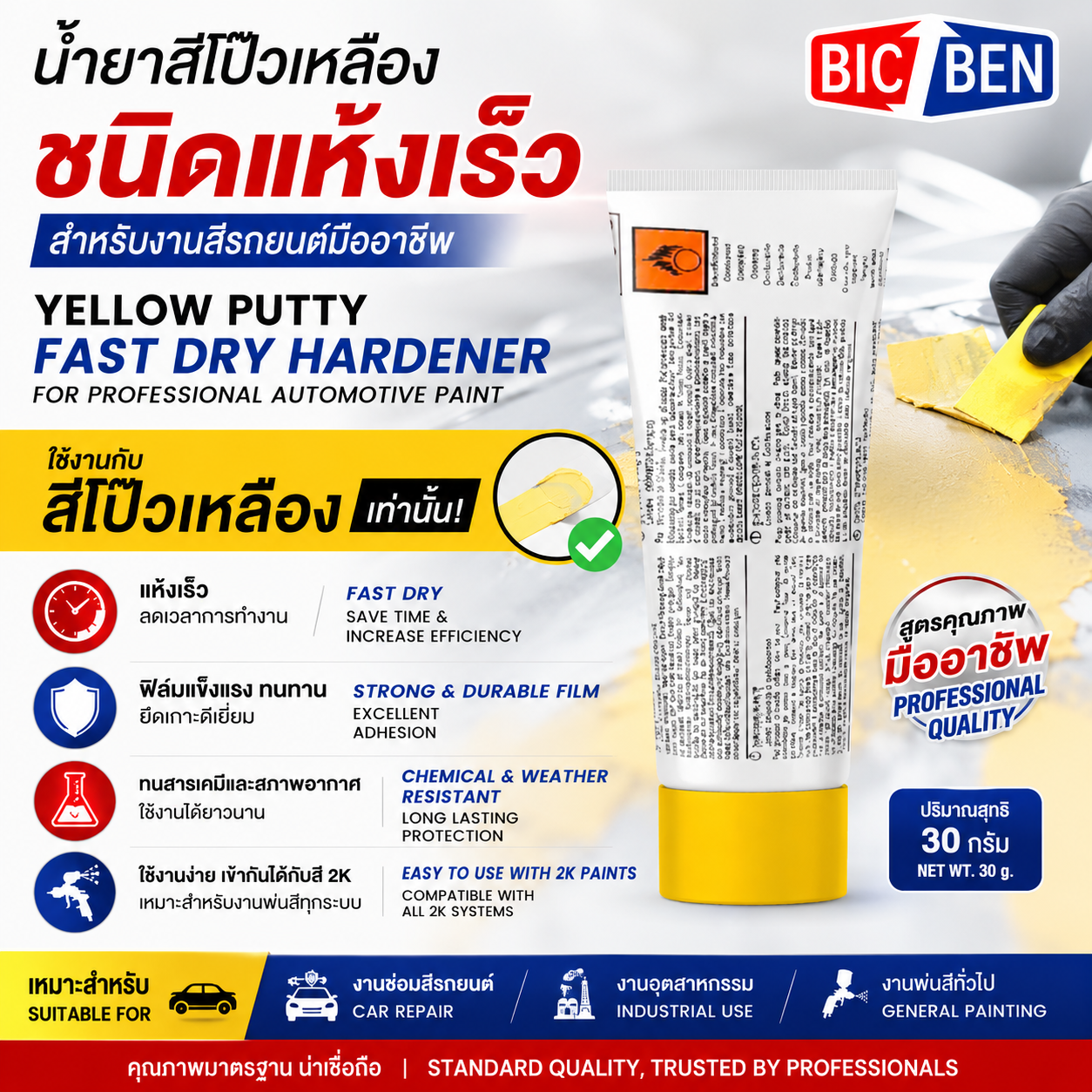 น้ำยาเหลือง สำหรับสีโป๊วเหลือง