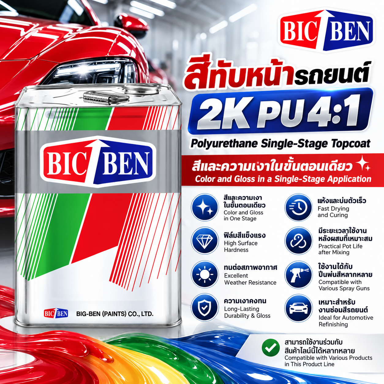 แลคเกอร์ 2K 4:1 (Super Clear)