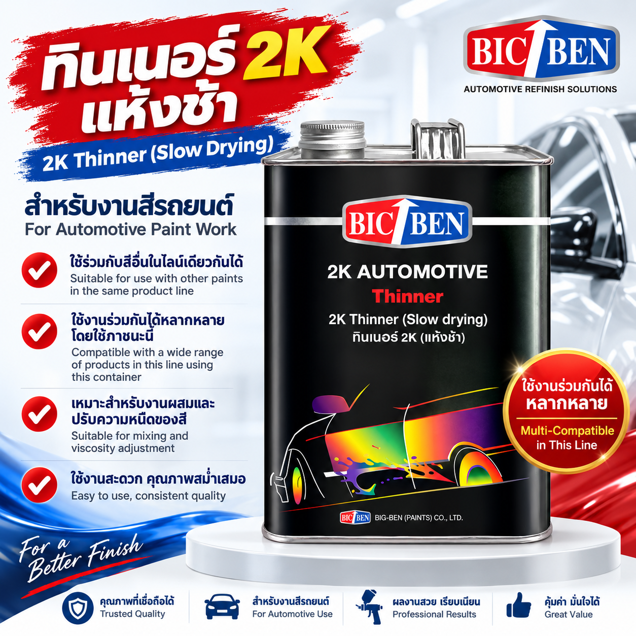 ทินเนอร์สำหรับสี 59-ไลน์