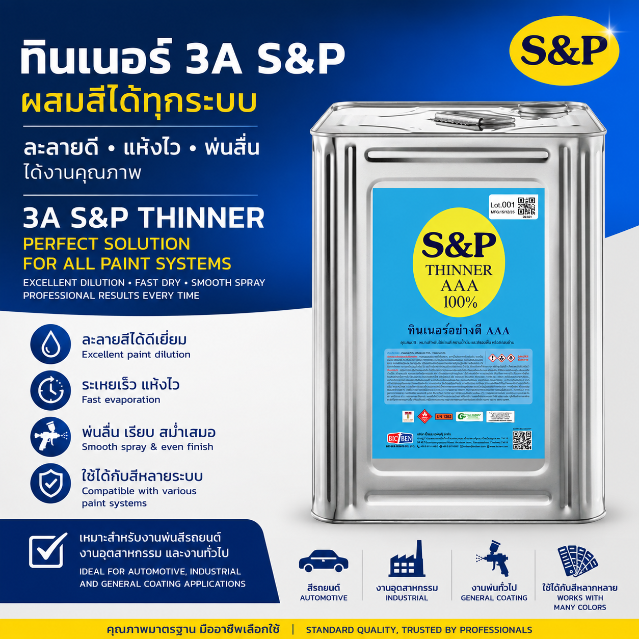 ทินเนอร์ 3A S&P ขนาดบรรจุ 10 กก.