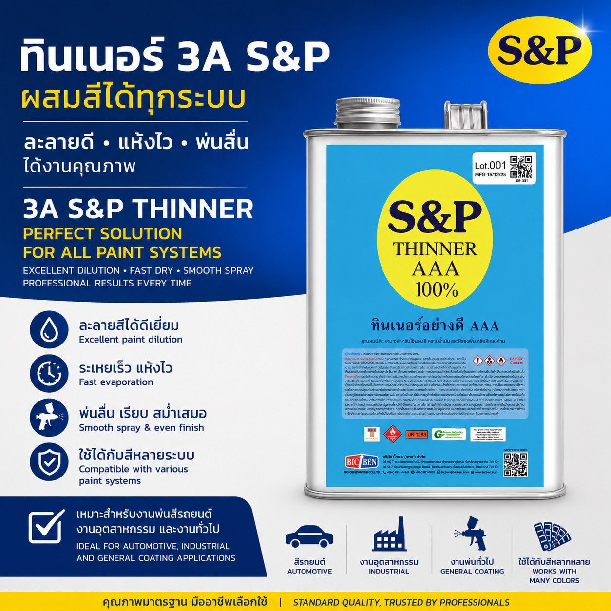 ทินเนอร์ 3A S&P ขนาดบรรจุ 2 กก.