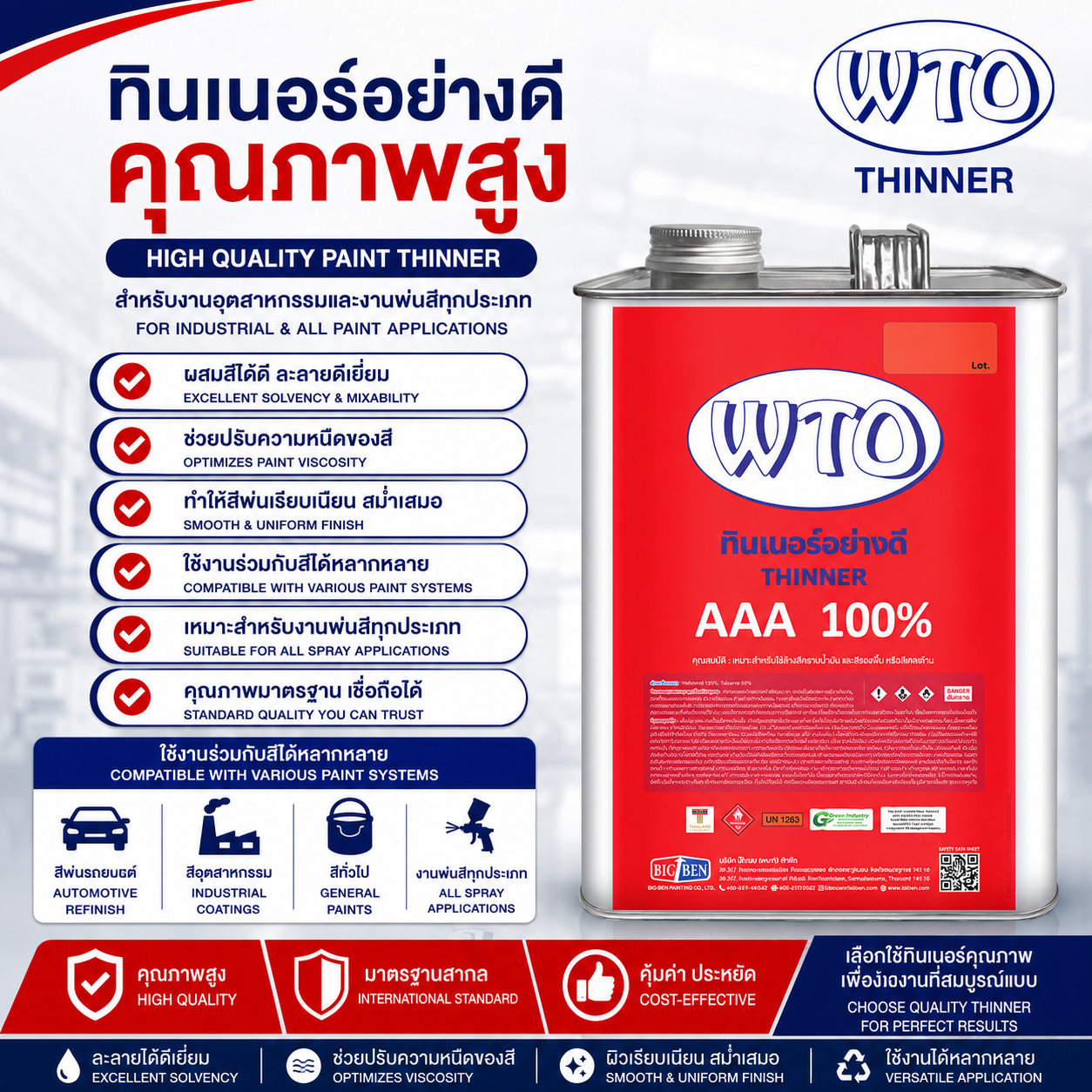 ทินเนอร์ 3A WTO ขนาดบรรจุ 2 กก.