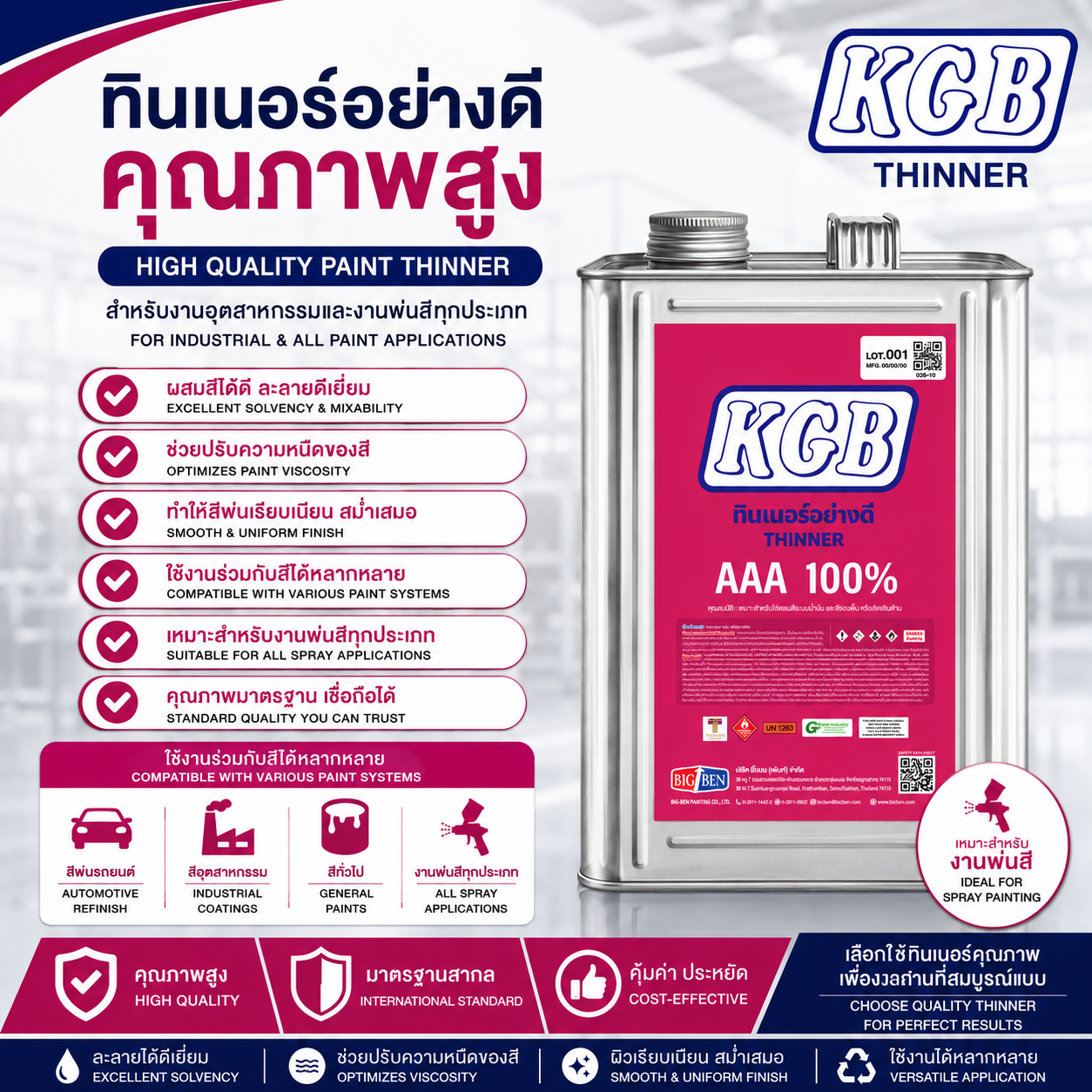 ทินเนอร์ 3A KGB ขนาดบรรจุ 9 กก.