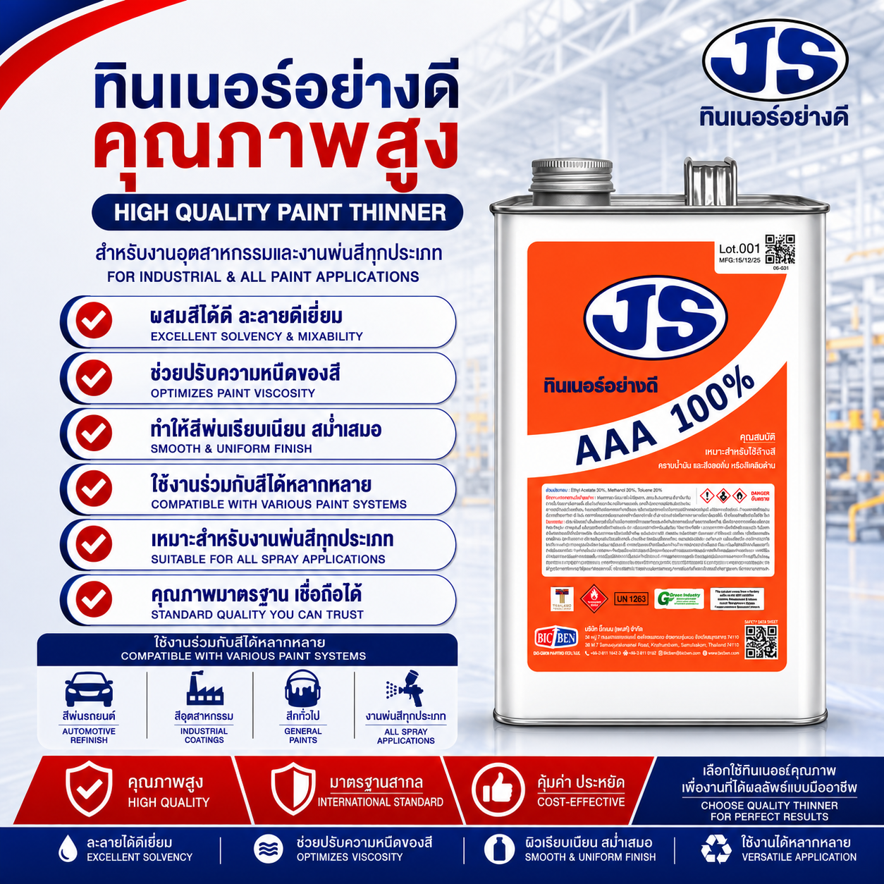 ทินเนอร์ 3A JS ขนาดบรรจุ 2 กก.