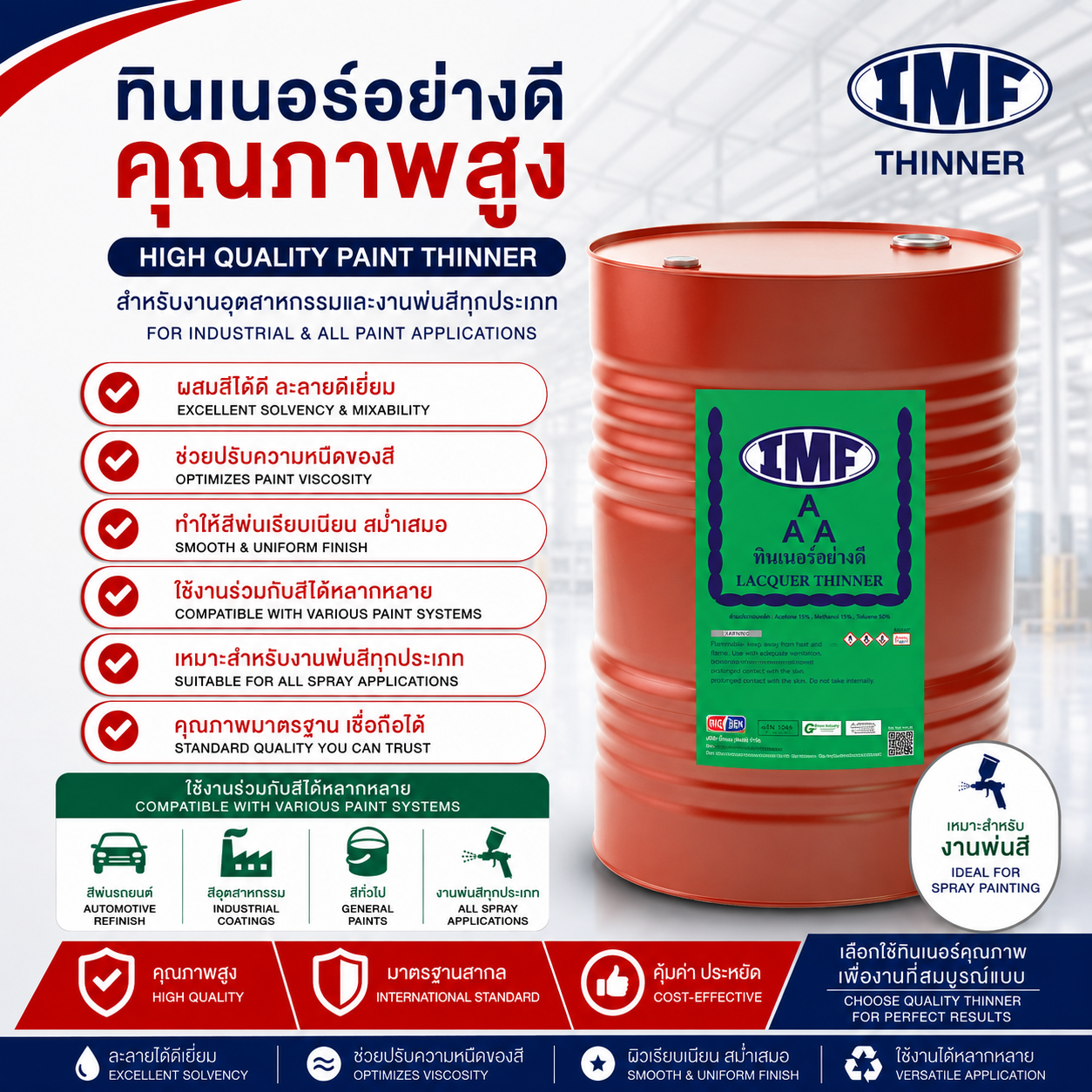 ทินเนอร์ 3A EMS ขนาดบรรจุ 200 ลิตร