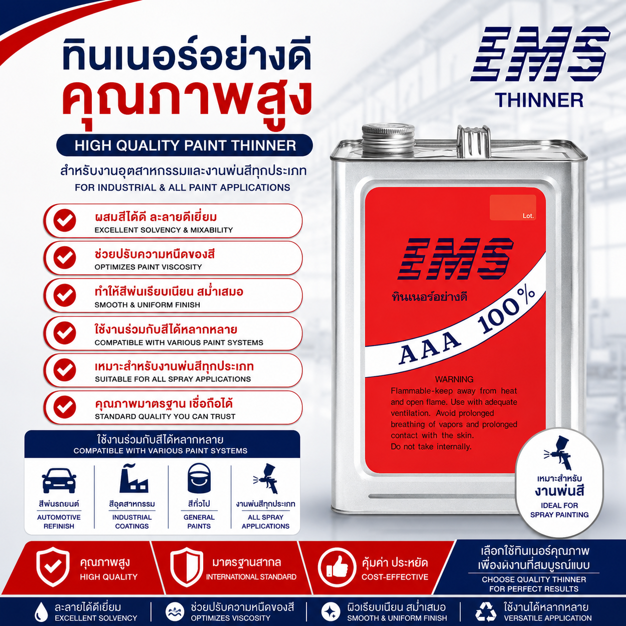 ทินเนอร์ 3A EMS ขนาดบรรจุ 10 กก.