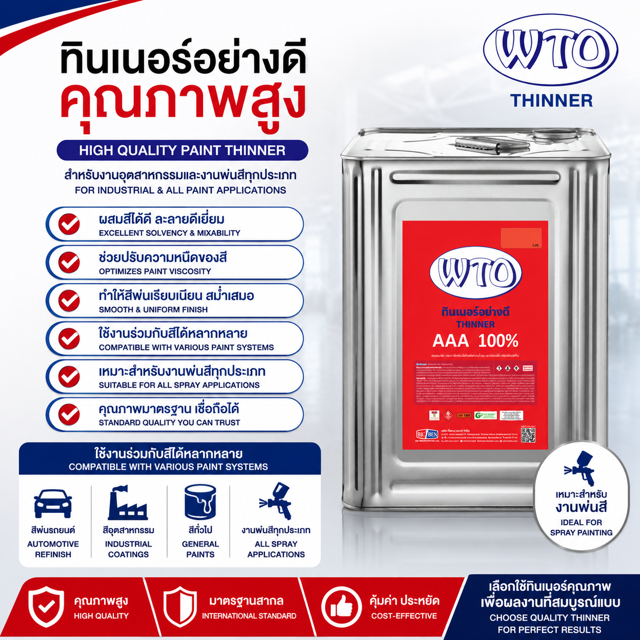 ทินเนอร์ 3A EMS ขนาดบรรจุ 8 กก.