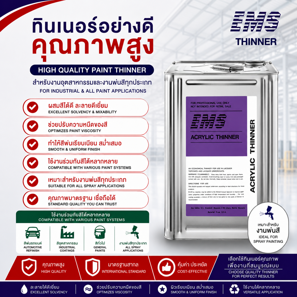 ทินเนอร์อะครีลิค EMS ขนาดบรรจุ 9 กก.
