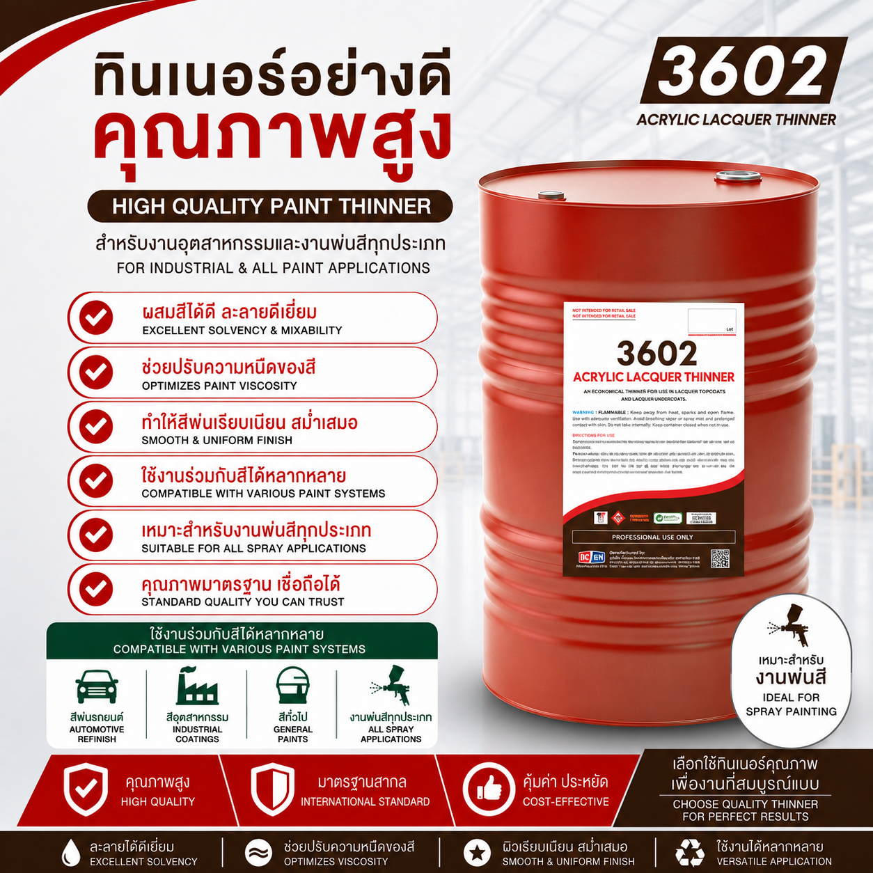 ทินเนอร์อะครีลิค 3602 ขนาดบรรจุ 200 ลิตร