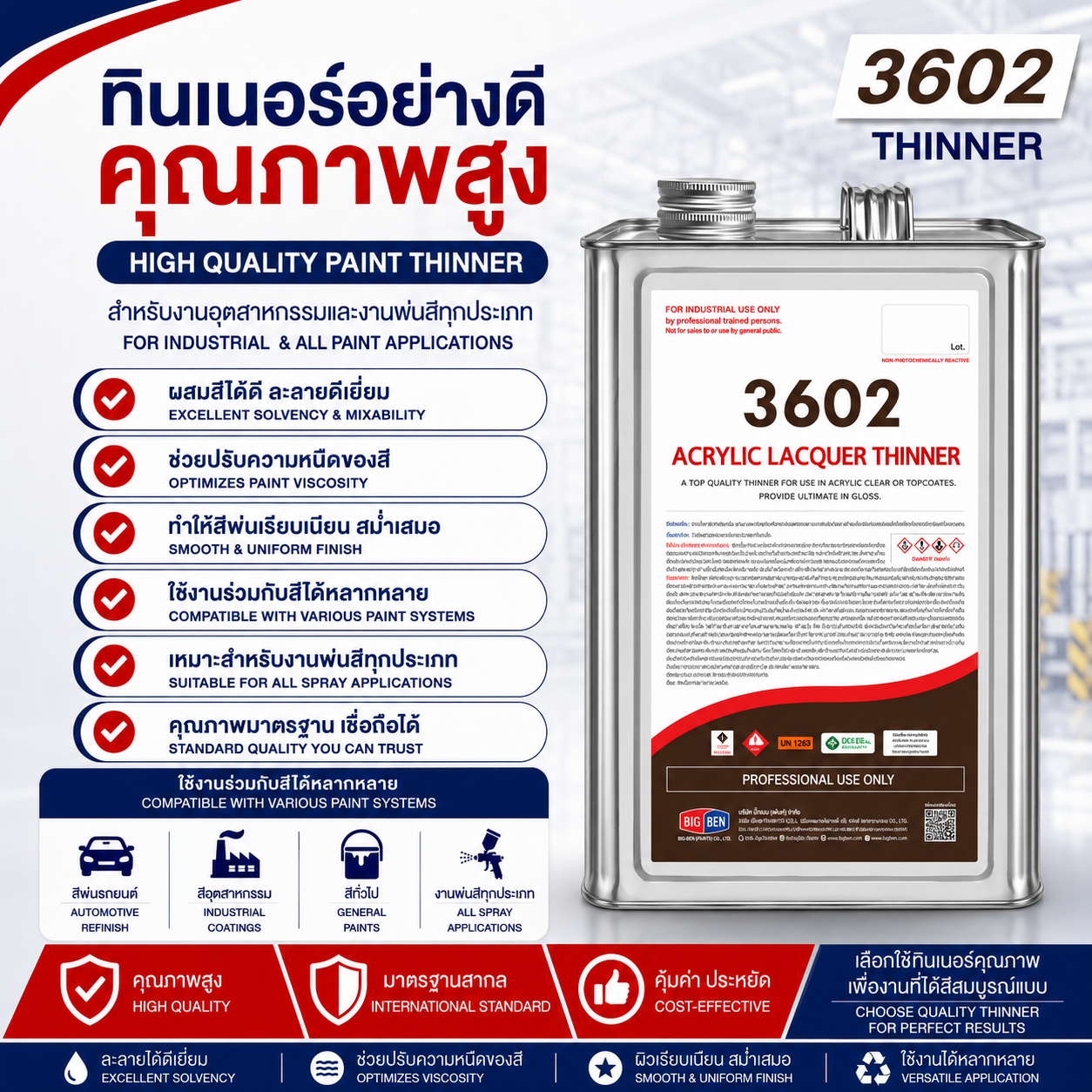 ทินเนอร์อะครีลิค 3602 ขนาดบรรจุ 9 กก.