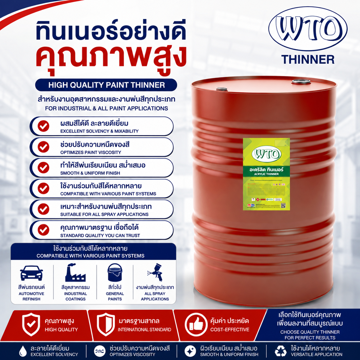 ทินเนอร์อะคริลิค WTO ขนาดบรรจุ 200 ลิตร