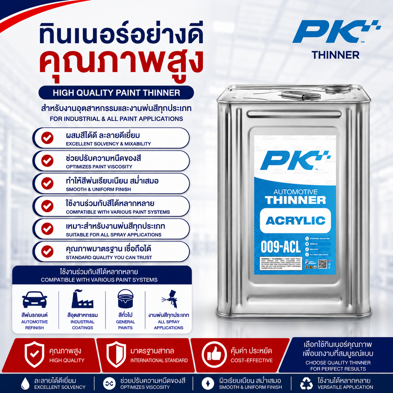 ทินเนอร์อะคริลิค WTO ขนาดบรรจุ 12 กก.
