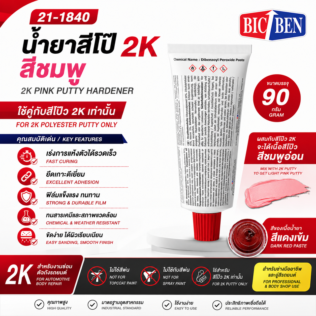 ฮาร์ดดินเนอร์ สำหรับวอชไพรเมอร์