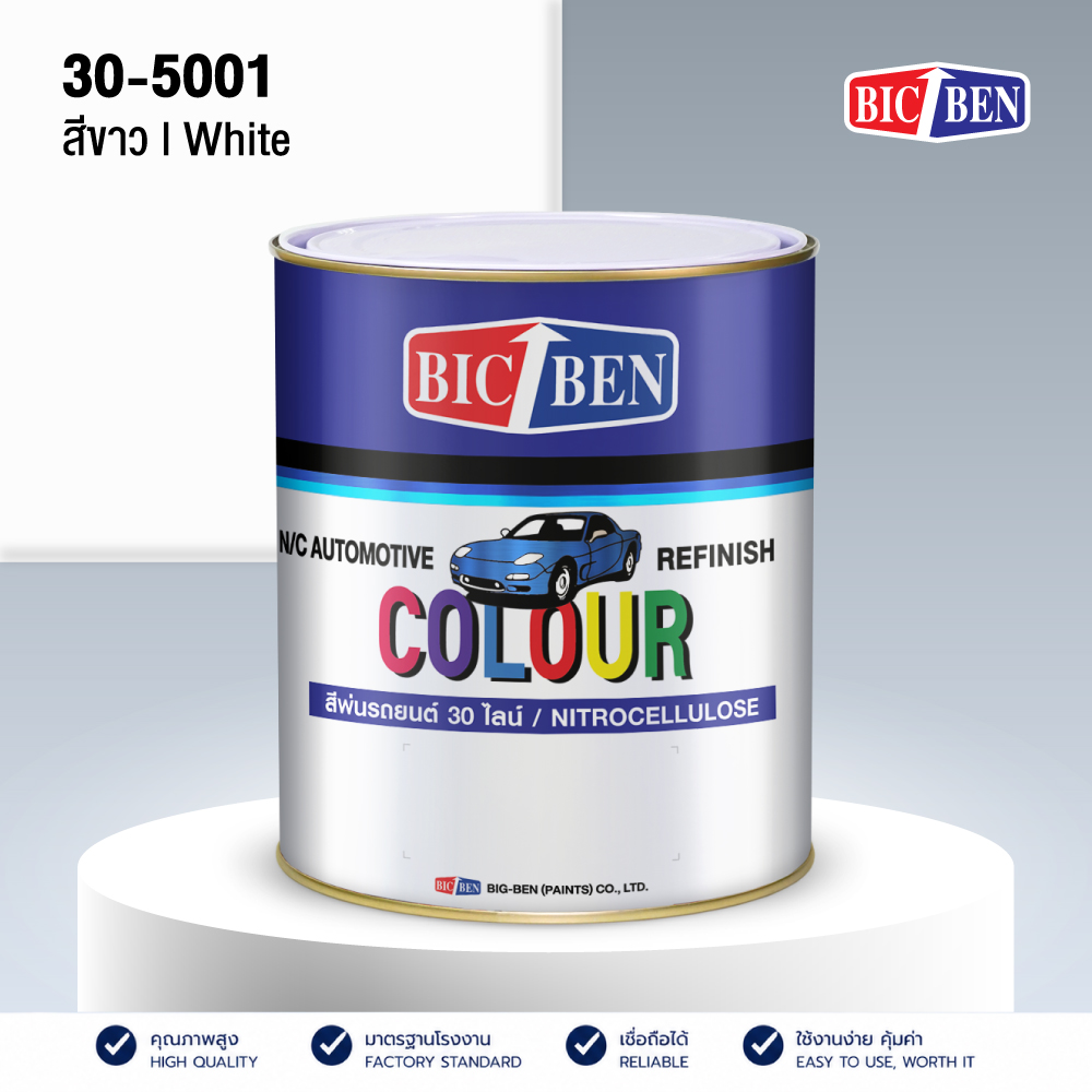 สีพ่นรถยนต์แห้งเร็ว สีขาว