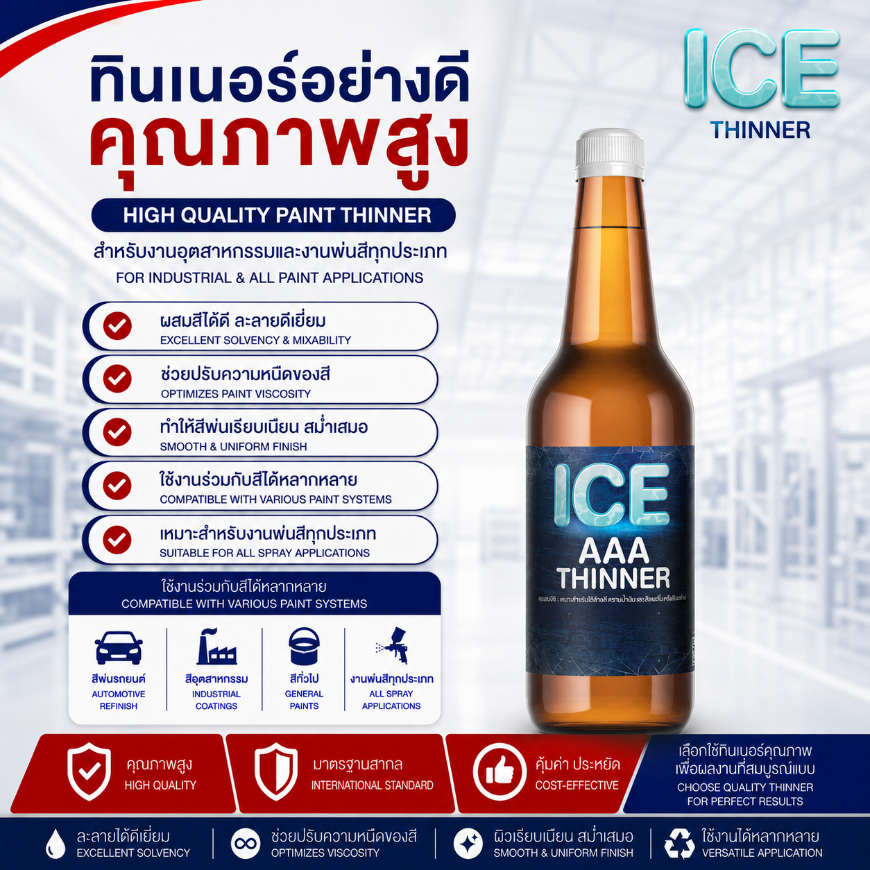 ทินเนอร์ 3A ICE