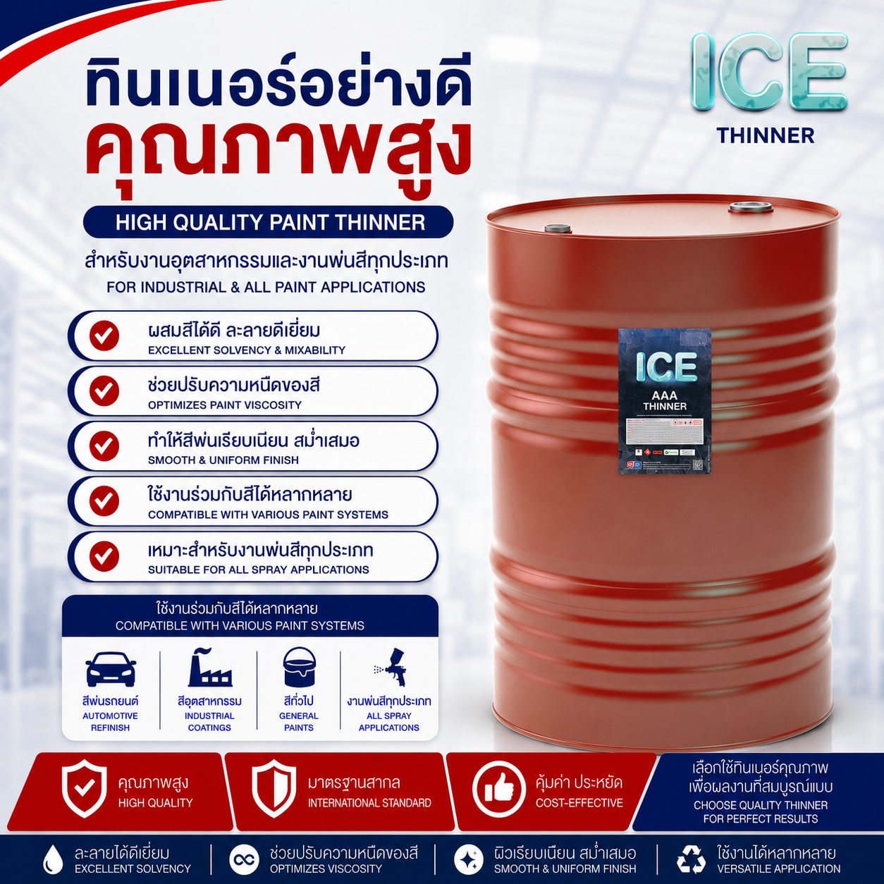 ทินเนอร์ 3A ICE ขนาดบรรจุ 200 ลิตร