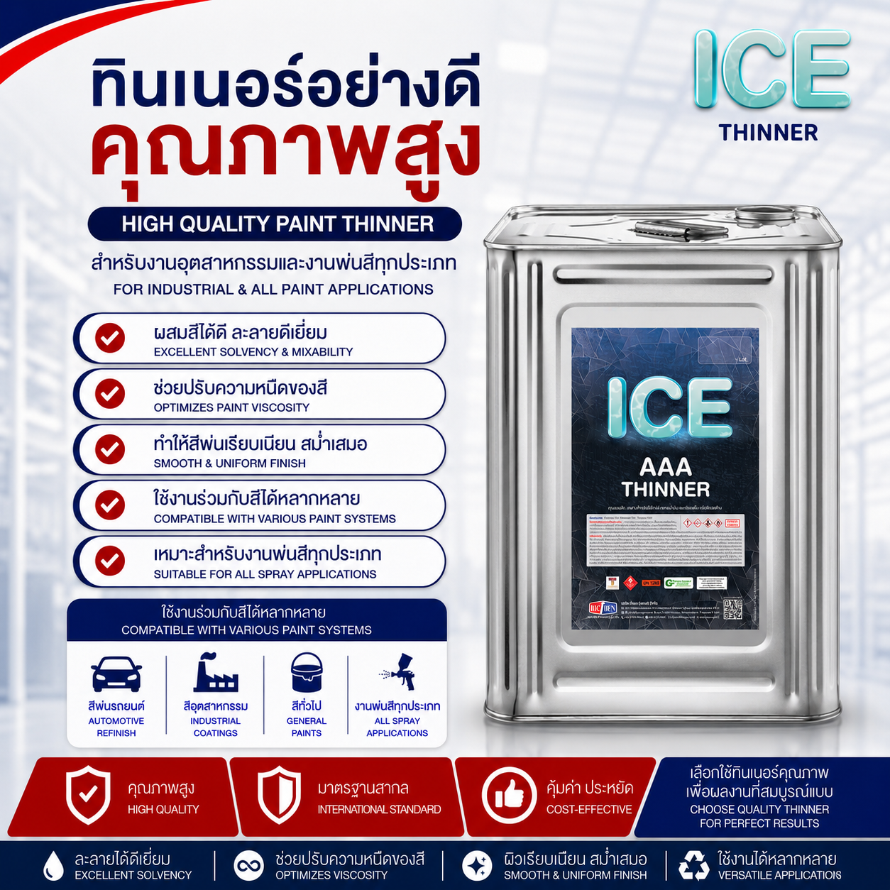 ทินเนอร์ 3A ICE ขนาดบรรจุ 10 กก.