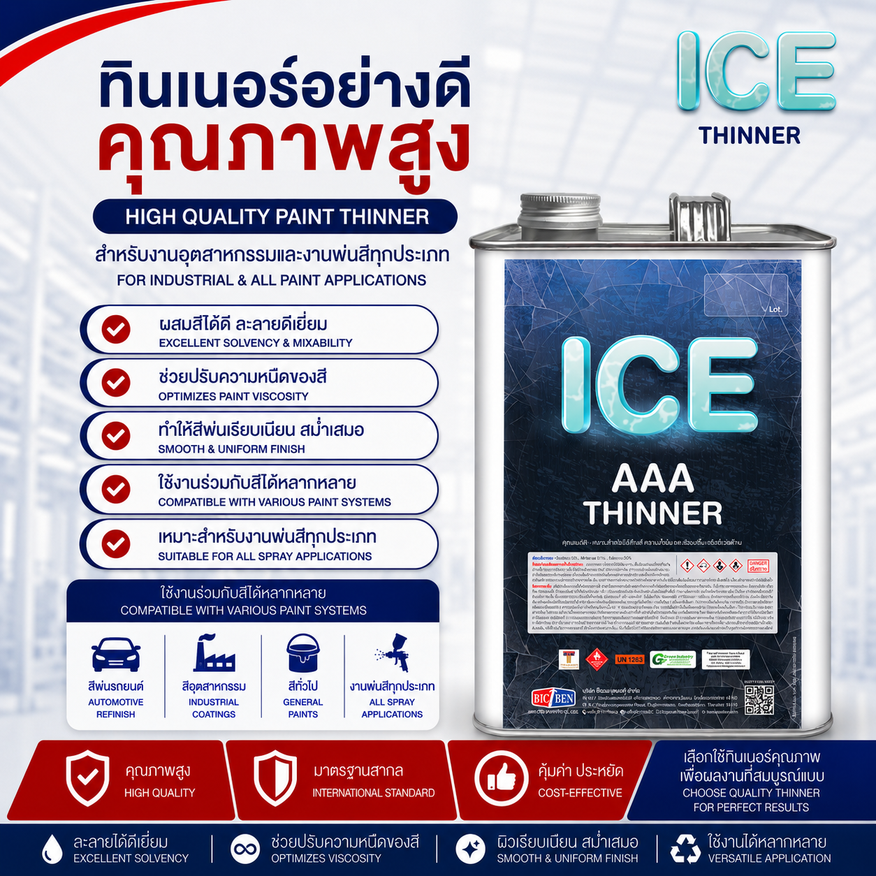 ทินเนอร์ 3A ICE ขนาดบรรจุ 2.3 กก.