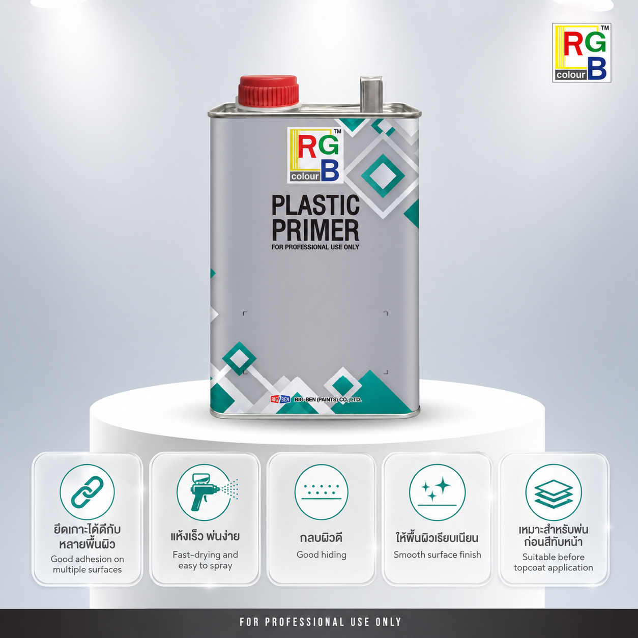 น้ำยาจับพลาสติก PP PRIMER RGB