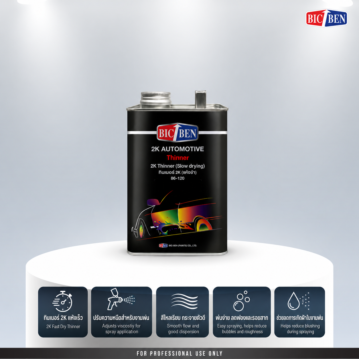 ทินเนอร์ 2K BIC-BEN ชนิดแห้งเร็ว